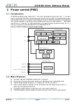 Preview for 43 page of ARTERY AT32F425 Series Reference Manual