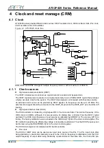 Preview for 49 page of ARTERY AT32F425 Series Reference Manual