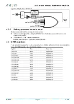 Preview for 52 page of ARTERY AT32F425 Series Reference Manual