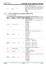 Preview for 54 page of ARTERY AT32F425 Series Reference Manual