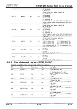 Preview for 55 page of ARTERY AT32F425 Series Reference Manual