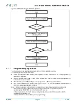 Preview for 69 page of ARTERY AT32F425 Series Reference Manual