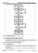 Preview for 70 page of ARTERY AT32F425 Series Reference Manual