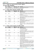 Preview for 78 page of ARTERY AT32F425 Series Reference Manual