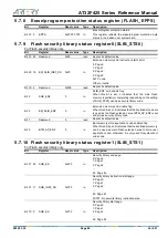 Preview for 80 page of ARTERY AT32F425 Series Reference Manual