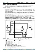 Preview for 86 page of ARTERY AT32F425 Series Reference Manual