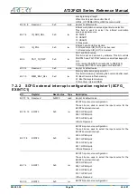 Preview for 95 page of ARTERY AT32F425 Series Reference Manual