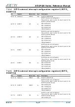 Preview for 97 page of ARTERY AT32F425 Series Reference Manual