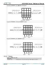 Preview for 104 page of ARTERY AT32F425 Series Reference Manual