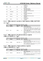 Preview for 111 page of ARTERY AT32F425 Series Reference Manual