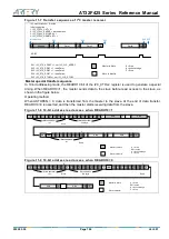 Preview for 124 page of ARTERY AT32F425 Series Reference Manual