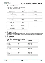 Preview for 141 page of ARTERY AT32F425 Series Reference Manual