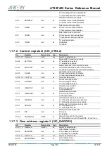 Preview for 143 page of ARTERY AT32F425 Series Reference Manual