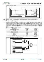 Preview for 155 page of ARTERY AT32F425 Series Reference Manual