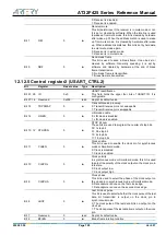 Preview for 159 page of ARTERY AT32F425 Series Reference Manual