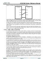 Preview for 165 page of ARTERY AT32F425 Series Reference Manual