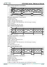 Preview for 170 page of ARTERY AT32F425 Series Reference Manual