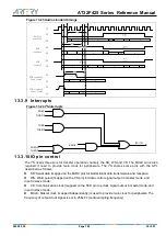 Preview for 180 page of ARTERY AT32F425 Series Reference Manual