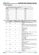 Preview for 181 page of ARTERY AT32F425 Series Reference Manual