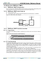 Preview for 187 page of ARTERY AT32F425 Series Reference Manual