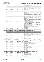 Preview for 189 page of ARTERY AT32F425 Series Reference Manual