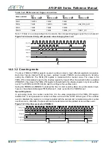 Preview for 193 page of ARTERY AT32F425 Series Reference Manual