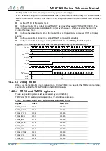 Preview for 201 page of ARTERY AT32F425 Series Reference Manual