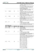 Preview for 207 page of ARTERY AT32F425 Series Reference Manual