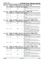 Preview for 210 page of ARTERY AT32F425 Series Reference Manual