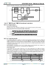 Preview for 212 page of ARTERY AT32F425 Series Reference Manual