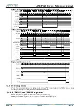 Preview for 215 page of ARTERY AT32F425 Series Reference Manual