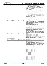 Preview for 218 page of ARTERY AT32F425 Series Reference Manual