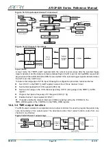 Preview for 224 page of ARTERY AT32F425 Series Reference Manual