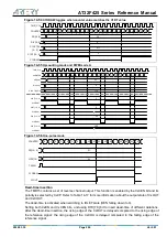 Preview for 226 page of ARTERY AT32F425 Series Reference Manual