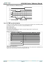 Preview for 228 page of ARTERY AT32F425 Series Reference Manual