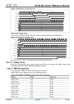 Preview for 229 page of ARTERY AT32F425 Series Reference Manual