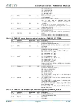 Preview for 231 page of ARTERY AT32F425 Series Reference Manual