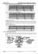 Preview for 241 page of ARTERY AT32F425 Series Reference Manual