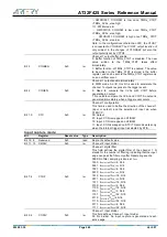 Preview for 249 page of ARTERY AT32F425 Series Reference Manual