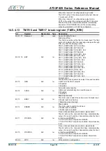 Preview for 252 page of ARTERY AT32F425 Series Reference Manual