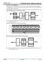 Preview for 255 page of ARTERY AT32F425 Series Reference Manual