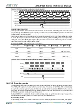 Preview for 256 page of ARTERY AT32F425 Series Reference Manual