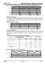 Preview for 258 page of ARTERY AT32F425 Series Reference Manual