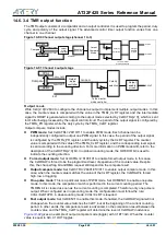 Preview for 260 page of ARTERY AT32F425 Series Reference Manual