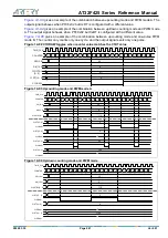 Preview for 261 page of ARTERY AT32F425 Series Reference Manual