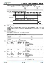 Preview for 280 page of ARTERY AT32F425 Series Reference Manual