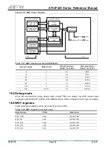 Preview for 283 page of ARTERY AT32F425 Series Reference Manual