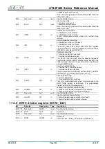 Preview for 294 page of ARTERY AT32F425 Series Reference Manual