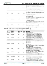 Preview for 309 page of ARTERY AT32F425 Series Reference Manual