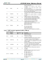 Preview for 310 page of ARTERY AT32F425 Series Reference Manual